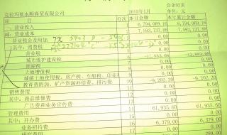 其他业务收入产生的营业税及附加应入哪个会计科目