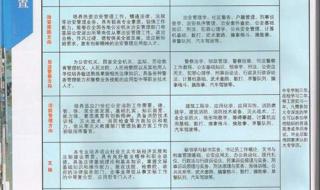 江西司法警官职业学院多大